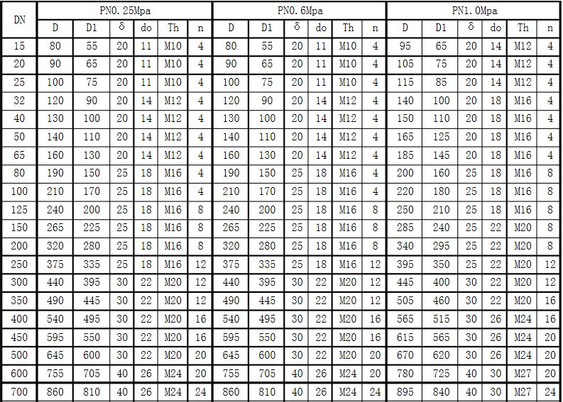 ����䓷��mҎ(gu��)������ķN