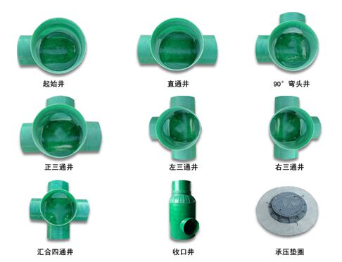 ����䓙z�龮Ҏ(gu��)��ߴ�